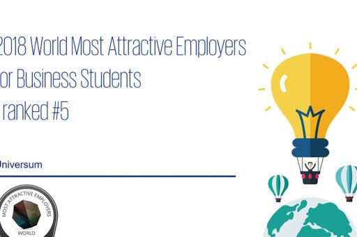 2018 World’s Most Attractive Employer for Business Students – by Universum