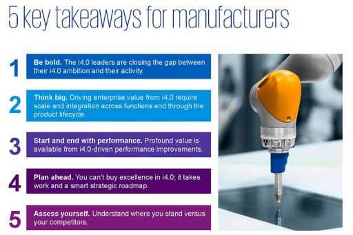 5 key takeaways for manufacturers