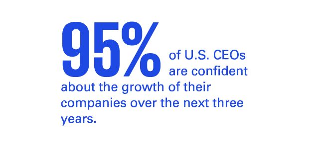 95% of U.S. CEOs are confident about the growth of their companies over the next three years.