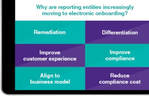 Electronic onboarding for reporting entities