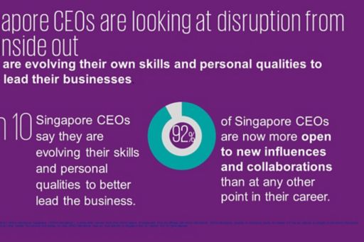 Singapore CEOs are looking at disruption from the inside