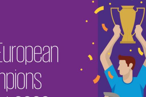 The European Champions Report 2020