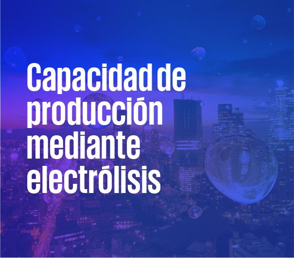 Capacidad de producción mediante electrólisis