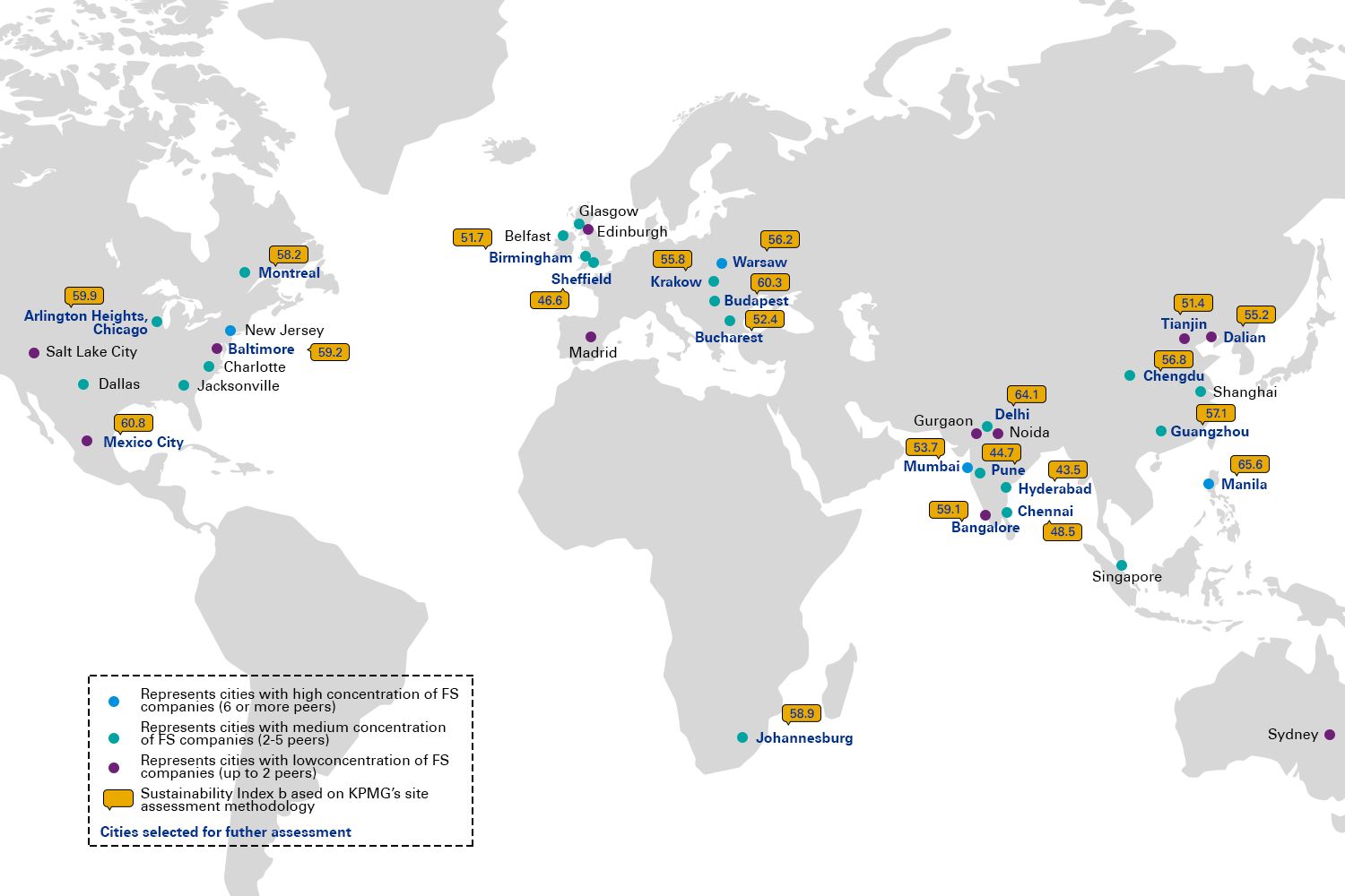 Finance sourcing footprint for Global Financial Services organisations