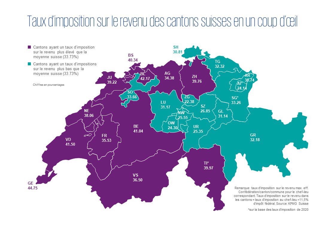 Taux d’imposition sur le revenu des cantons suisses en un coup d’œil