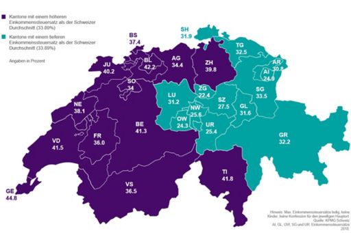 Die Einkommenssteuersätze der Schweizer Kantone im Überblick 