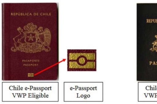 ESTA passport