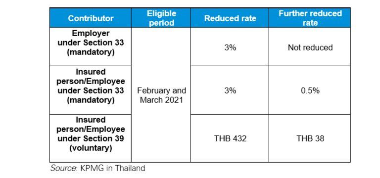 Income tax filing deadline 2021 malaysia