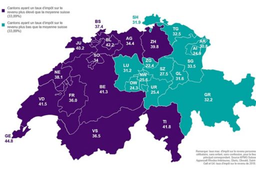 Taux d’impôt sur le revenu des cantons suisses en un coup d’œil