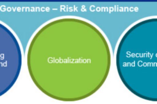 Energy Tax Governance - Risk & Compliance