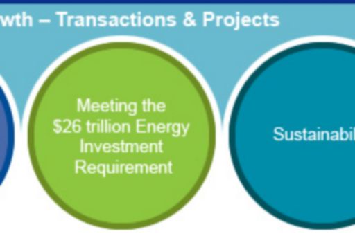 Energy Tax - Growth Transactions and Projects