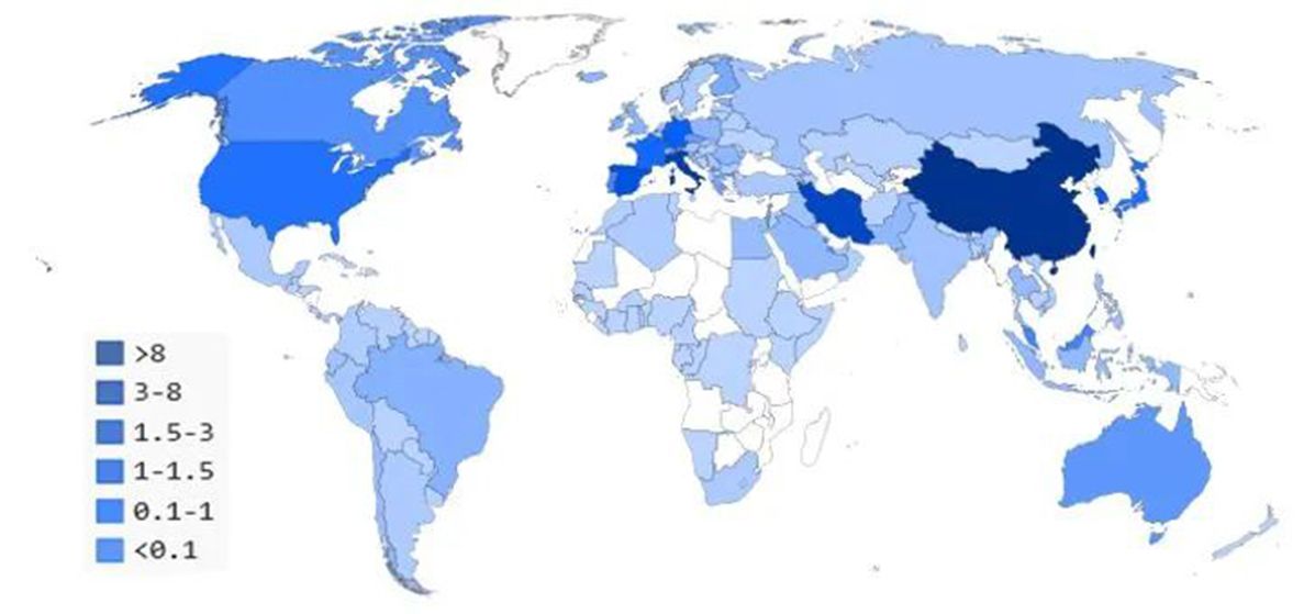 图2 新冠肺炎疫情全球累计确诊病例