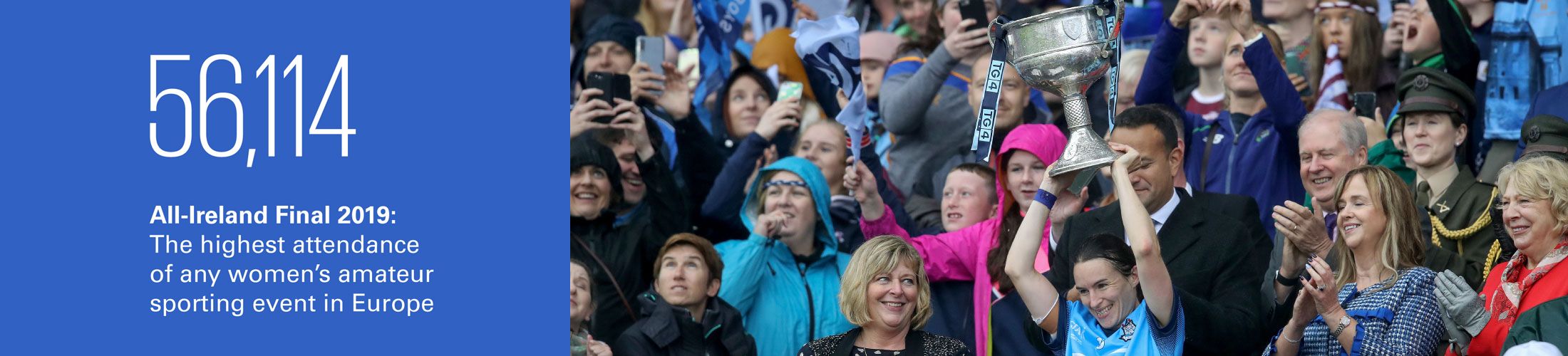 56,114 - All-Ireland Final 2019: The highest attendacne of any women's amateur sporting event in Europe