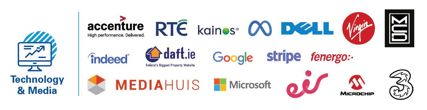client logos: accenture, rte, kainos, dell, virgin, indeed, daft.ie, google, stripe, fenergo, mediahuis, microsoft, eir, three