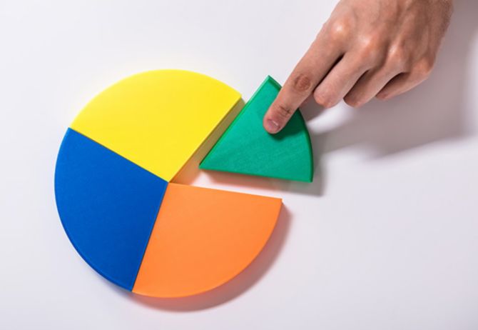 Hand taking a portion from a colourful pie chart