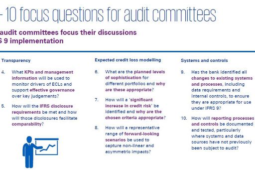 IFRS 9 for banks - 10 focus questions for audit committees