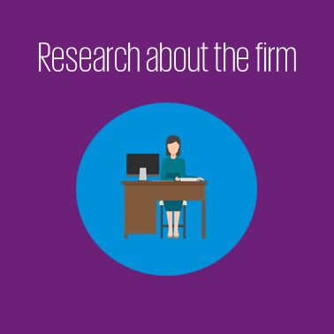 Research about the firm