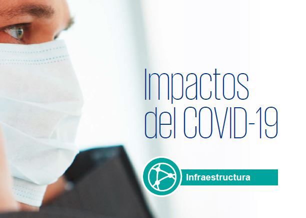COVID Impactos del COVID-19 Infraestructura