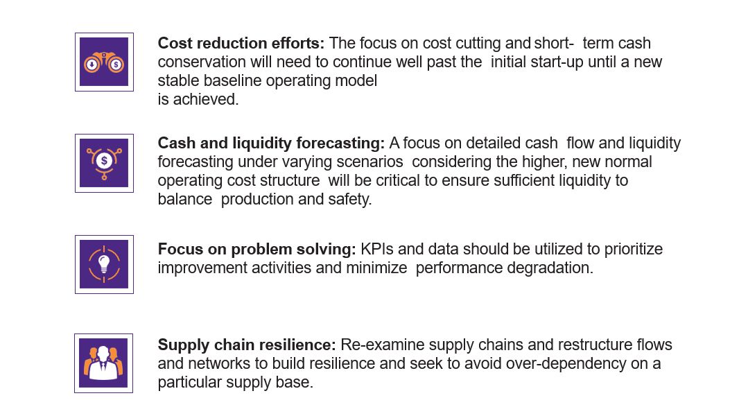 Understanding the increased cost structure, and the impact on future  production and liquidity needs to be supported with real time insights  and KPIs.