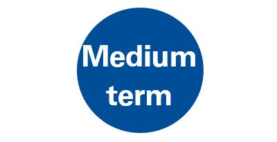 Medium term