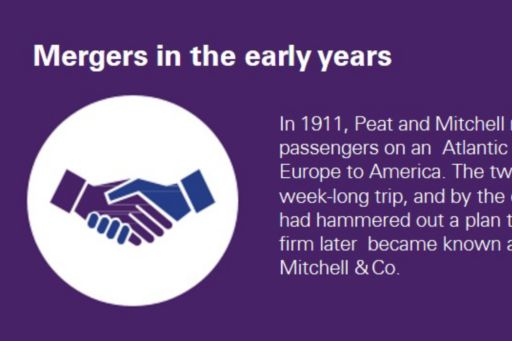 Mergers in the early years