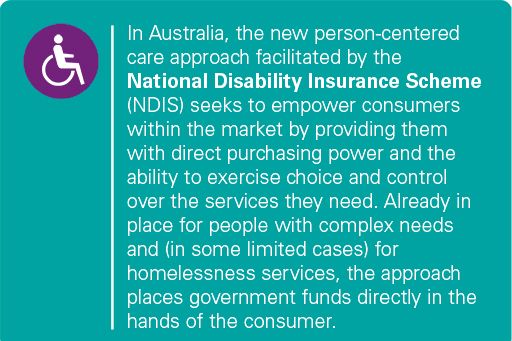 National Disability Insurance Scheme quote graphic