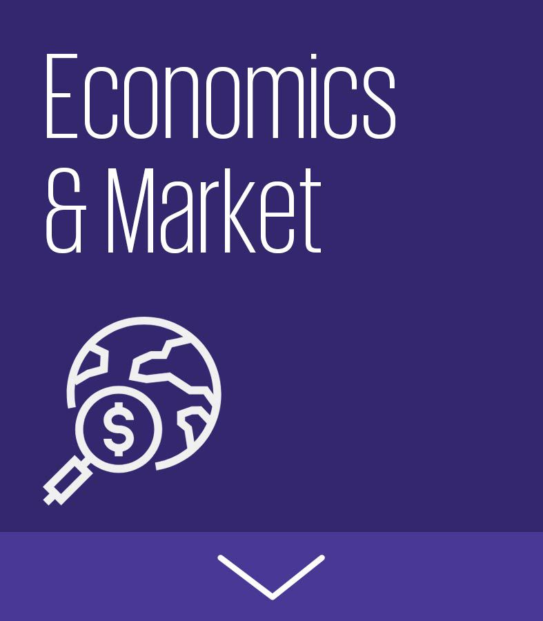 Economics & Market predictions