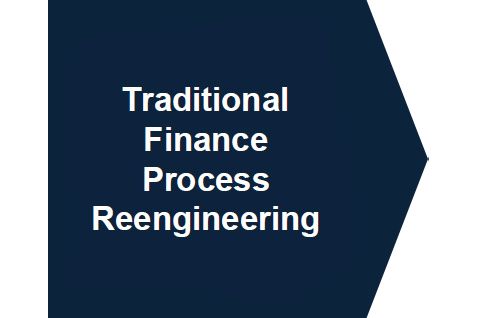 Traditional Finance Process Reengineering