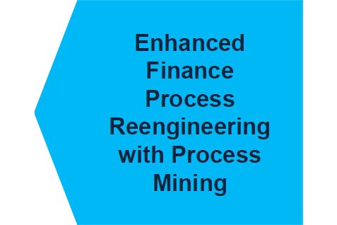 Enhanced Finance Process Reengineering with Process Mining