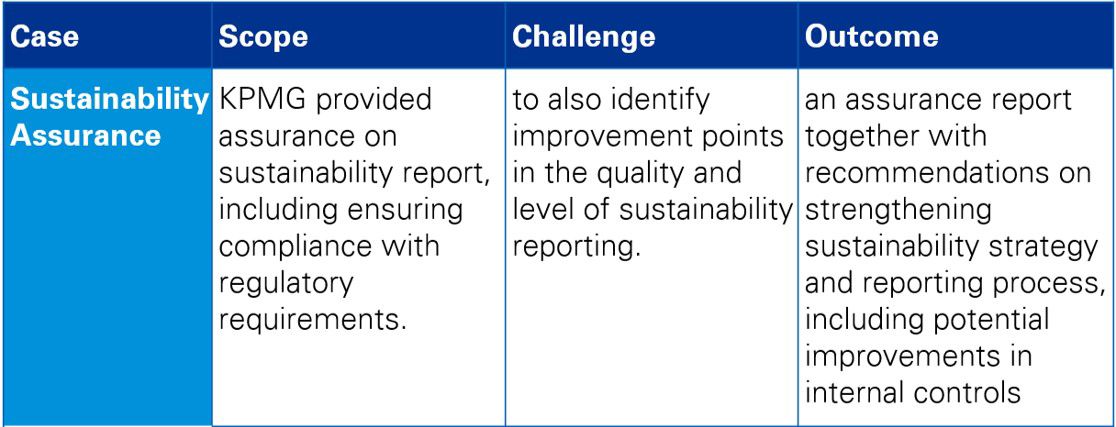 sustainability-assurance-engagement