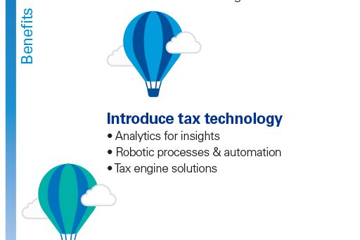 Tax transformation journey – Infographic